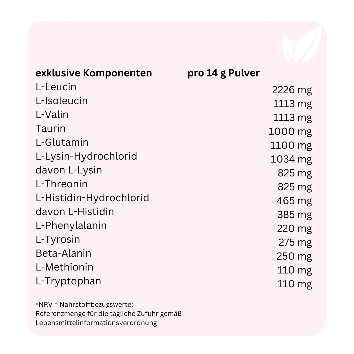 Super AMINO - 420g pro Dose - Aminosäuren & Elektrolyte - Holistic Heroes GmbH