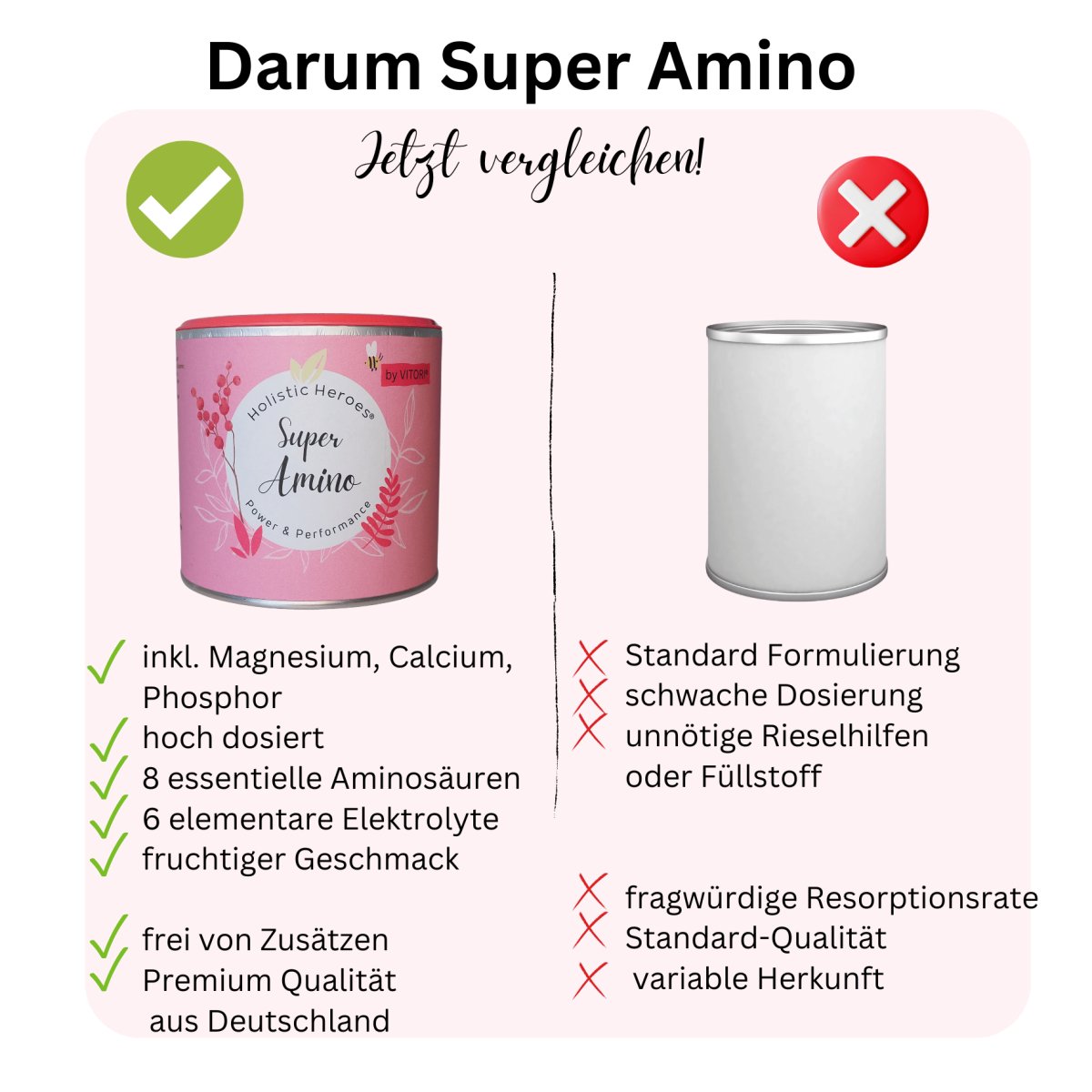 Super AMINO - 420g pro Dose - Aminosäuren & Elektrolyte - Holistic Heroes GmbH