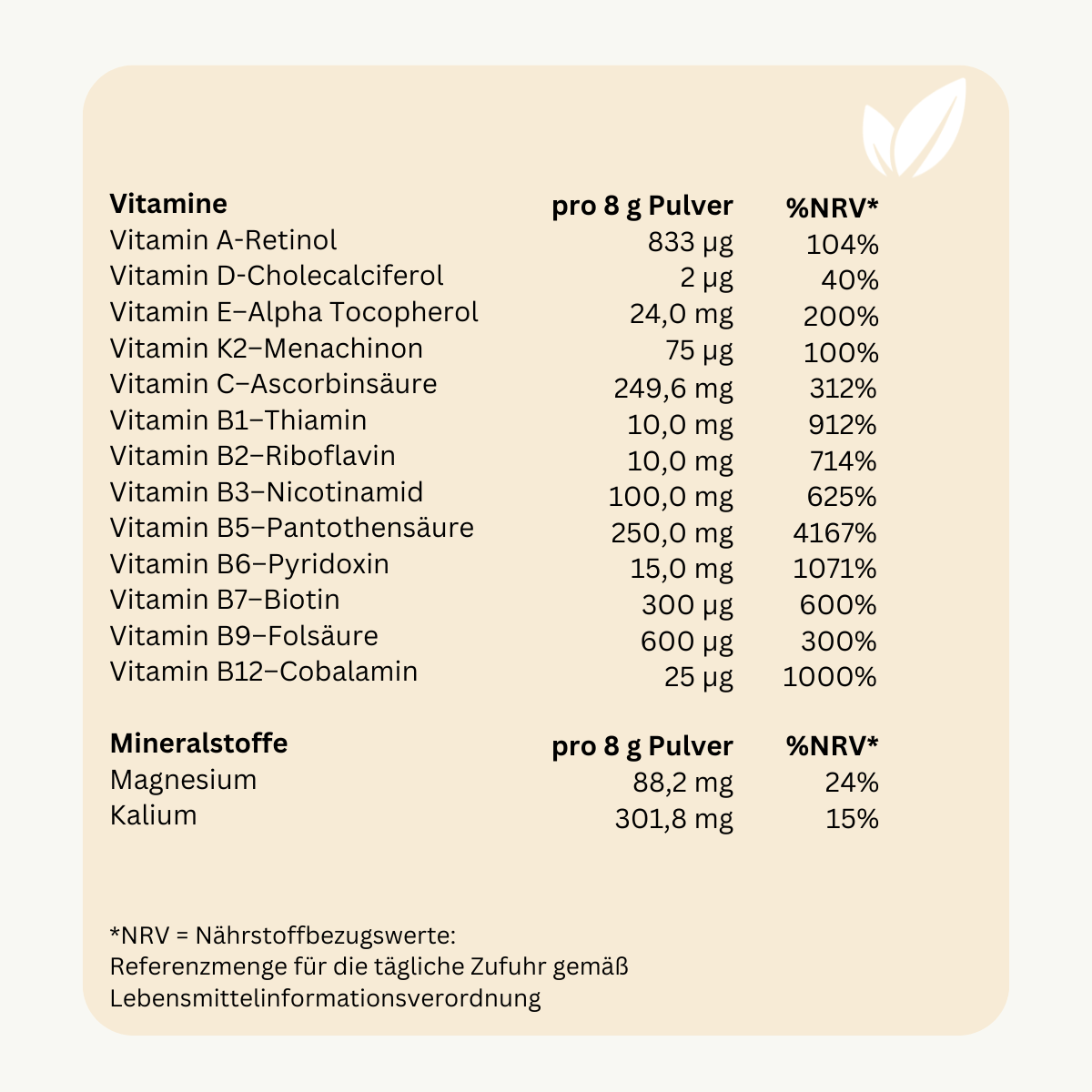 Super ESSENTIAL - 240g pro Dose - Vitamine, Mineralien & Spurenelemente - Holistic Heroes GmbH