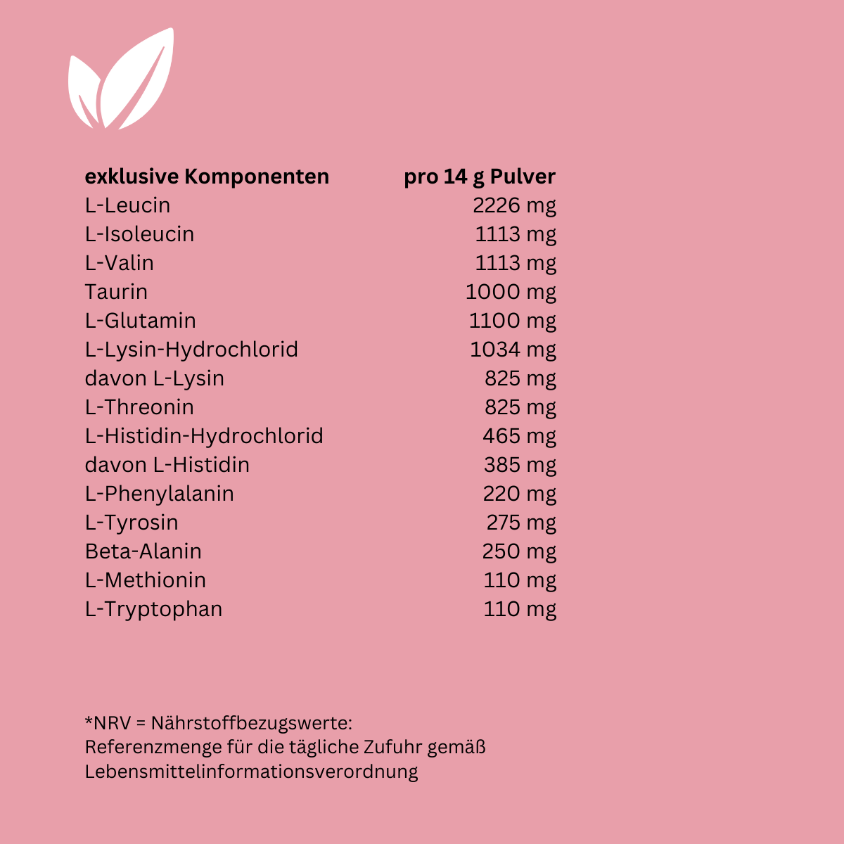 Super AMINO - 420g pro Dose - Aminosäuren & Elektrolyte - Holistic Heroes GmbH